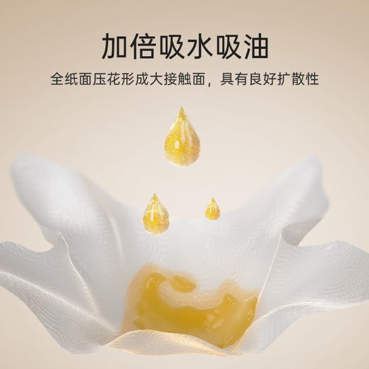 超值试用品萱 厨房用纸 吸油吸水大张加厚70抽3包 厨房专用纸懒人抹布 商品图3