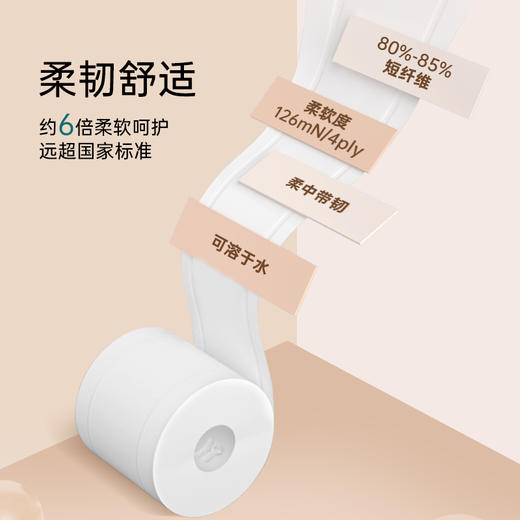 品萱韧之语系列 有芯卷纸4层加厚140g27卷 家用卫生纸厕纸整箱家庭装 商品图1