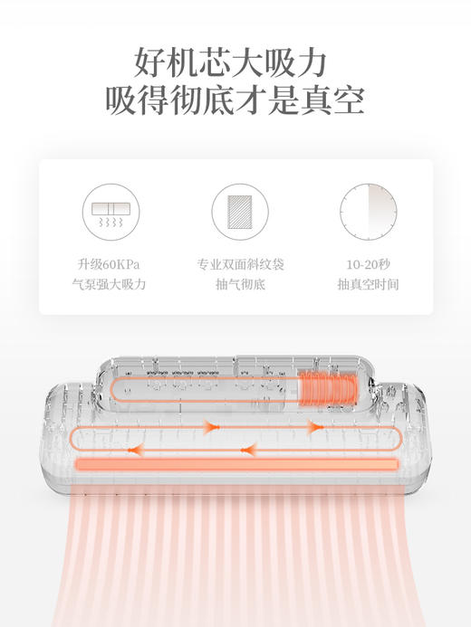 olayks出口原款真空食品包装机封口机密封家用小型抽真空塑封保鲜 商品图4
