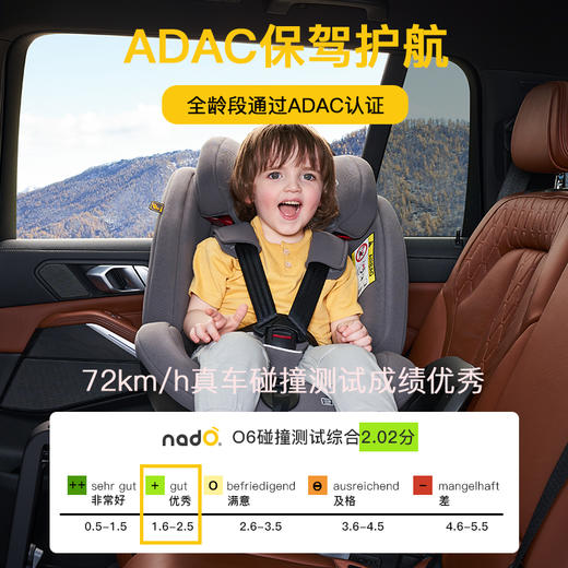 德国nadO o6 lite 新生儿安全座椅汽车载360度旋转 0-7岁 商品图10