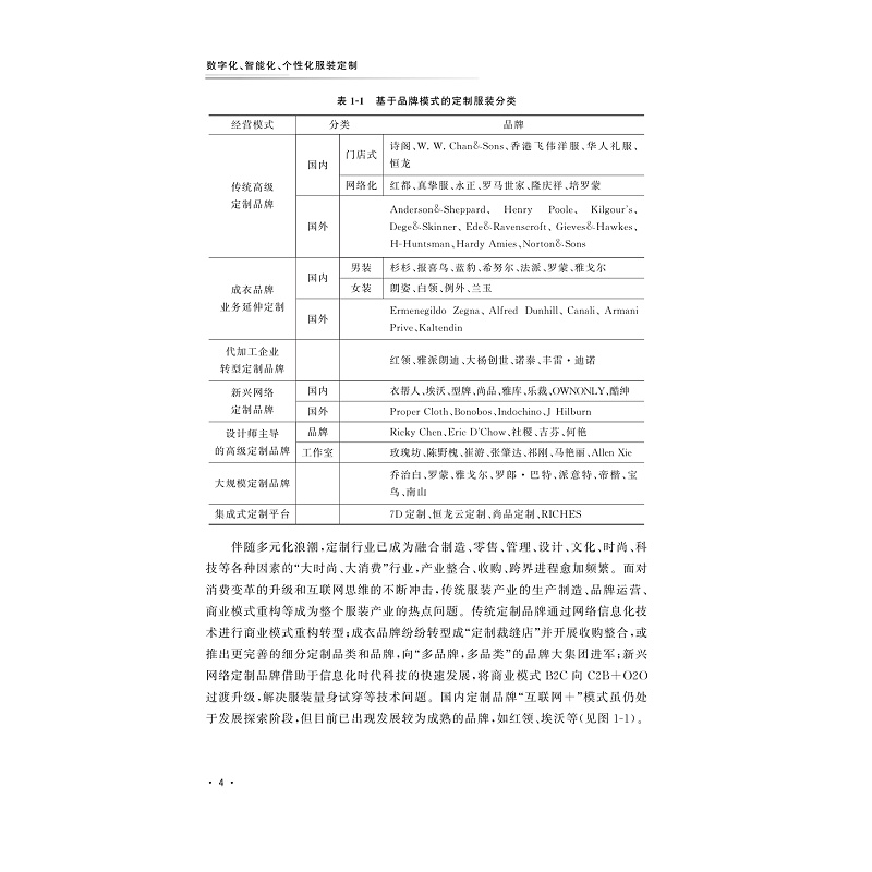 试读PDF-9787308208482(1-1)-数字化、智能化、个性化服装定制_012.jpg