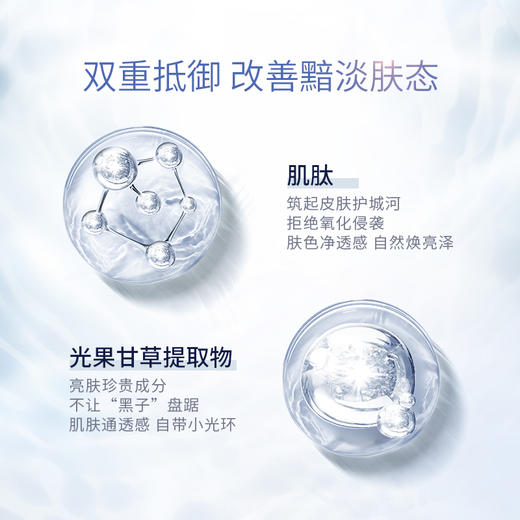 【爆款面膜】低至¥1.98/片 补水焕亮由你搭配 任选10盒 鲜润沁透补水面膜/盈亮透润精华面膜(5片/盒) 商品图4