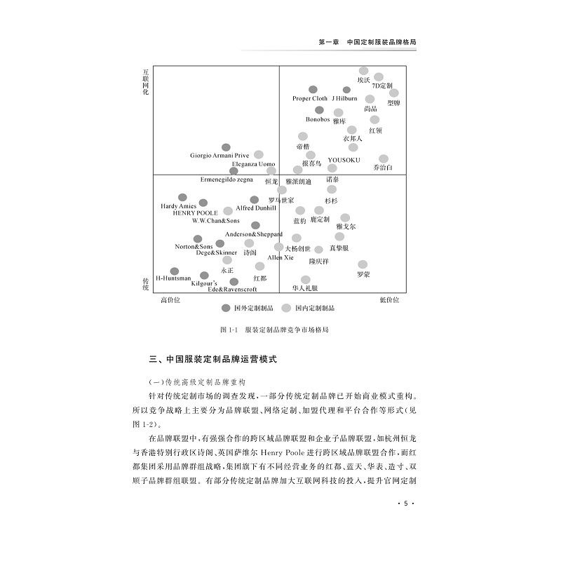 试读PDF-9787308208482(1-1)-数字化、智能化、个性化服装定制_013.jpg