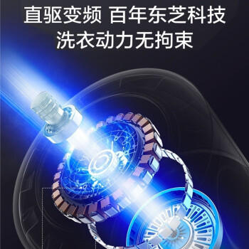 美的全自动滚筒洗衣机 10公斤kg DD直驱变频家用洗衣机 洗烘一体 真丝柔洗MG100PD1T 商品图1