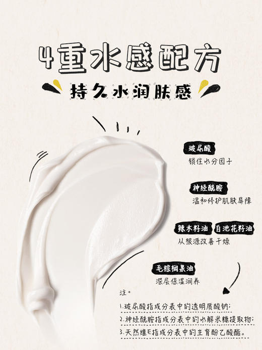 【AFU】阿芙多效保湿防晒乳SPF50+PA+++40g 商品图4