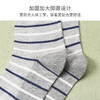 【儿童纯棉中筒袜】防臭吸汗条纹不起球儿童宝宝袜 商品缩略图5