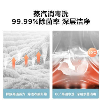 美的全自动滚筒洗衣机 10公斤kg DD直驱变频家用洗衣机 洗烘一体 真丝柔洗MG100PD1T 商品图4