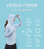 【双色熊皮肤衣！一件顶六件！！！】盒装女夏爆款冰丝/防晒衣防紫外线超薄透气速干夹克款 商品缩略图1