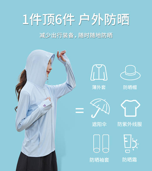 【双色熊皮肤衣！一件顶六件！！！】盒装女夏爆款冰丝/防晒衣防紫外线超薄透气速干夹克款 商品图1
