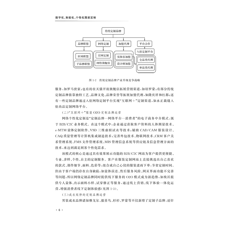 试读PDF-9787308208482(1-1)-数字化、智能化、个性化服装定制_014.jpg