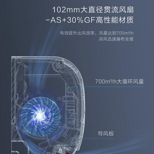 海尔（Haier）空调KFR-35GW/81@U1-KT优恋 商品图6