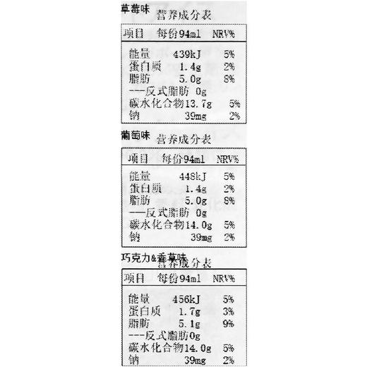 固力果迷你三种口味碗装冰淇淋 564ml 商品图2