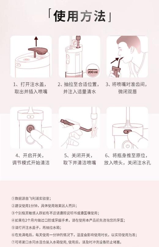 【6F】飞利浦洁牙器HX3331/02 商品图6