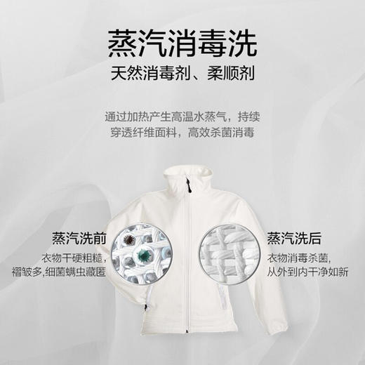 小天鹅全自动滚筒洗衣机10公斤变频水魔方银离子除菌智能投放TG100-14266WMIADT 商品图3