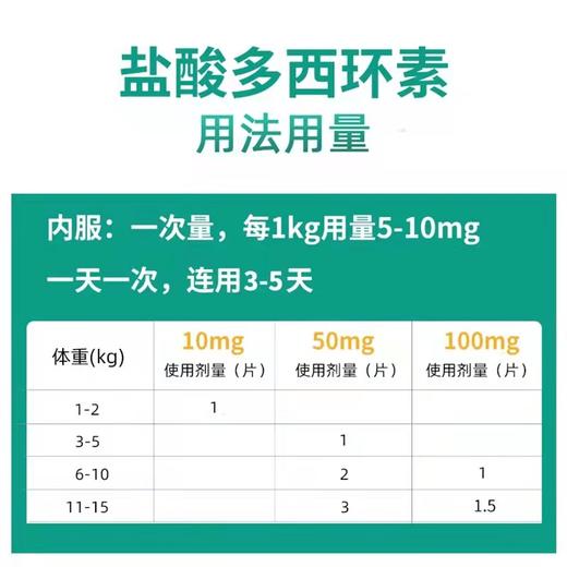 汉维宠仕丶多康欣 多西环素（拆售无盒）8片/板 商品图1