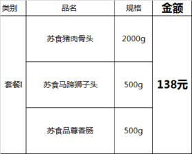 苏食团购套餐I【021】