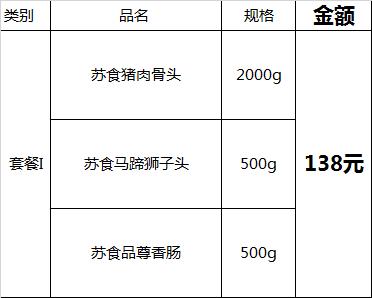 苏食团购套餐I【021】 商品图0