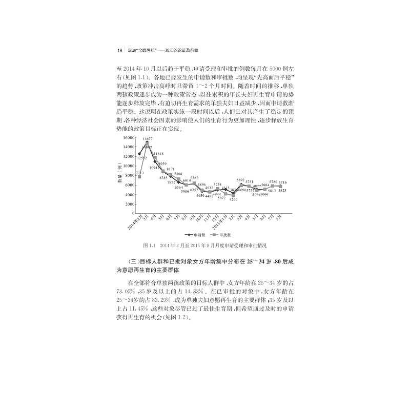 试读PDF-7308163767(1-1)-走进“全面两孩”__浙江的论证及前瞻_018.jpg
