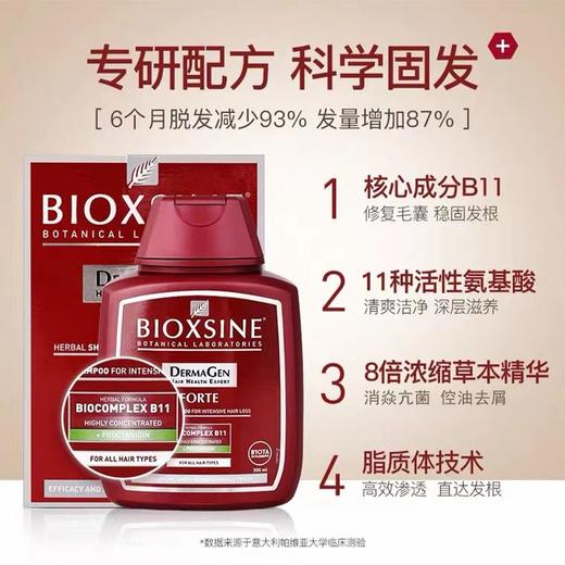 秃头宝贝集合！土耳其bioxcin洗发水防脱柏科生控油蓬松固发控油 商品图2