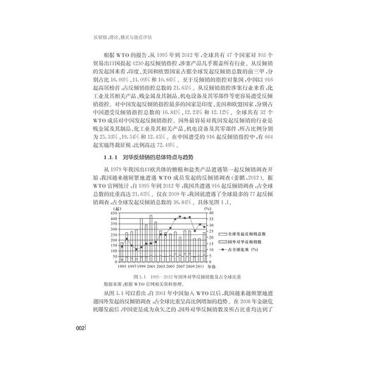 反倾销：理论、模式与效应评估/宋华盛/浙江大学出版社 商品图2