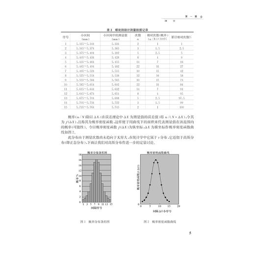 公共政策评论.2015.1/姚先国/金雪军/浙江大学出版社 商品图5