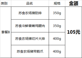 苏食团购套餐B【021】