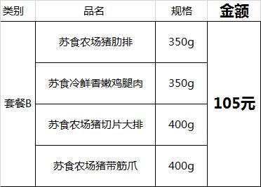 苏食团购套餐B【021】 商品图0