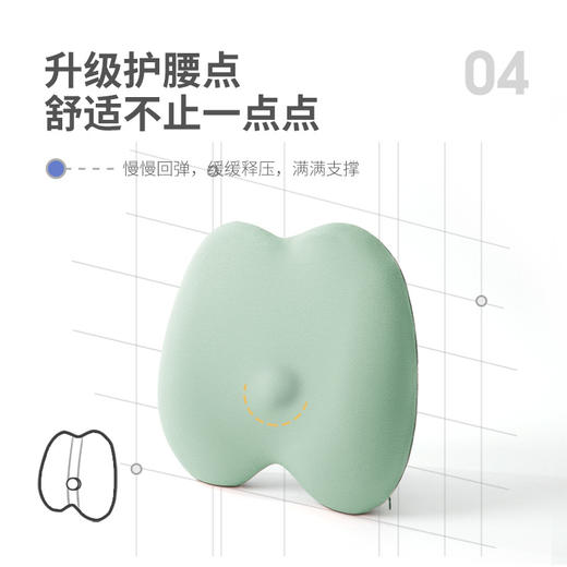 【记忆棉护腰靠垫】高回弹云朵座椅背垫护腰座椅垫 办公室腰枕孕妇腰垫车载靠背垫 商品图3