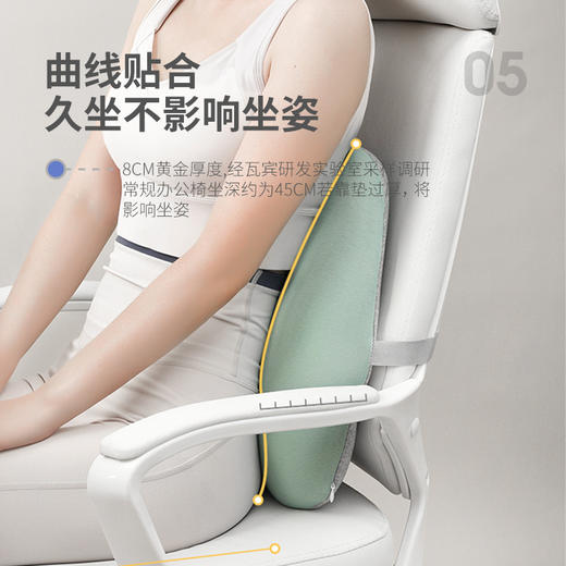 【记忆棉护腰靠垫】高回弹云朵座椅背垫护腰座椅垫 办公室腰枕孕妇腰垫车载靠背垫 商品图4