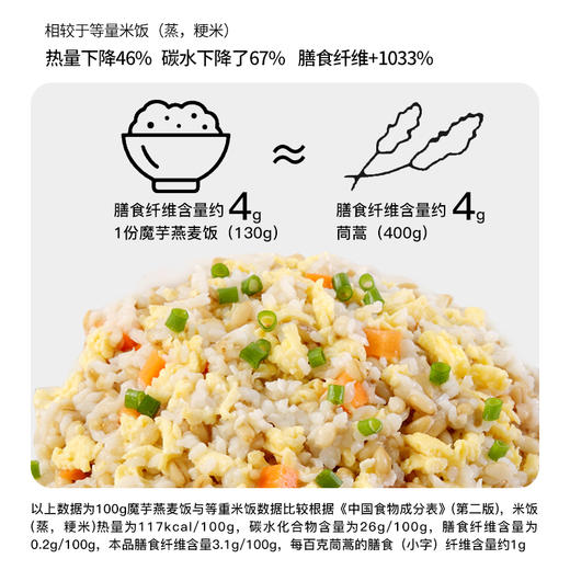 21天全餐代餐健身饱腹零食干粗粮午餐晚餐胶原轻食控卡 商品图1