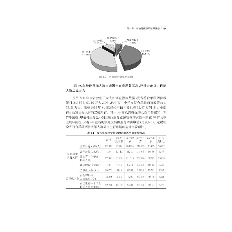 试读PDF-7308163767(1-1)-走进“全面两孩”__浙江的论证及前瞻_019.jpg
