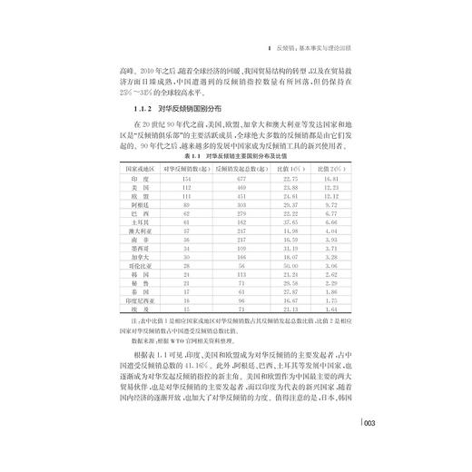 反倾销：理论、模式与效应评估/宋华盛/浙江大学出版社 商品图3