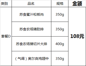 苏食团购套餐D【021】