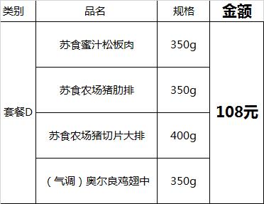 苏食团购套餐D【021】 商品图0