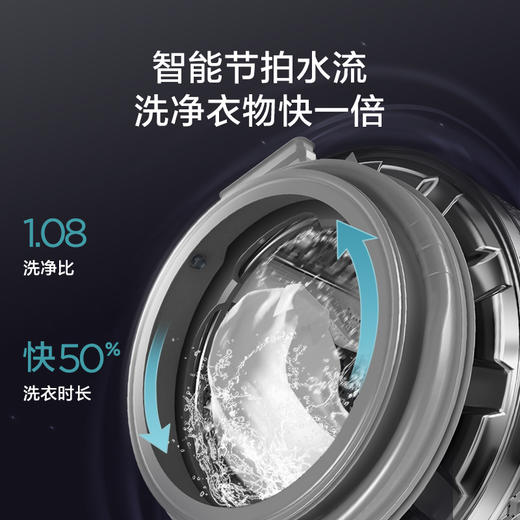 美的(Midea) 10公斤全自动直驱变频滚筒洗衣机家用 洗烘一体机MD100T20PROFY 商品图3