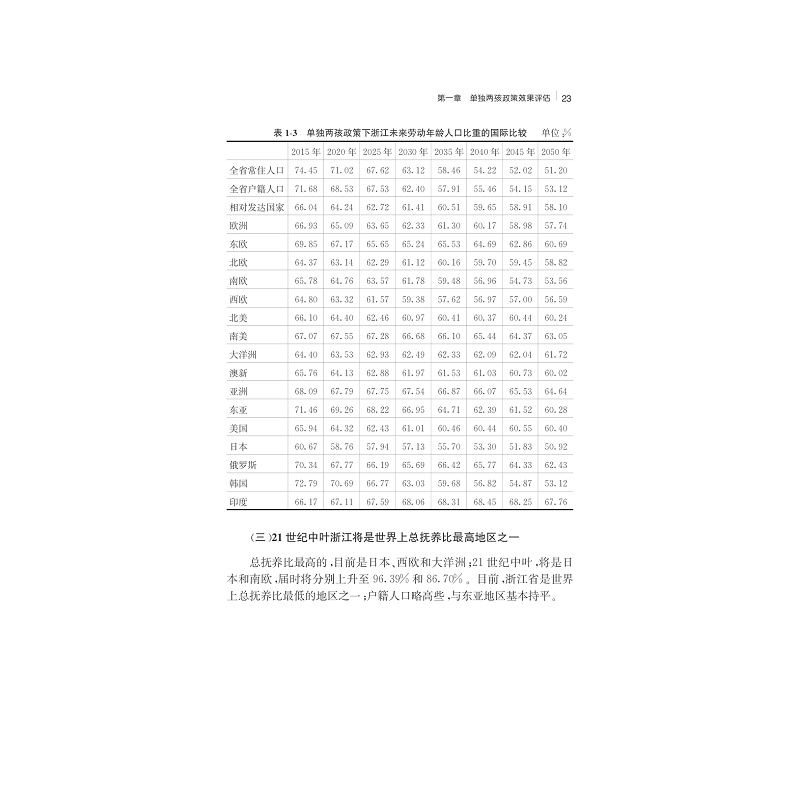 试读PDF-7308163767(1-1)-走进“全面两孩”__浙江的论证及前瞻_023.jpg