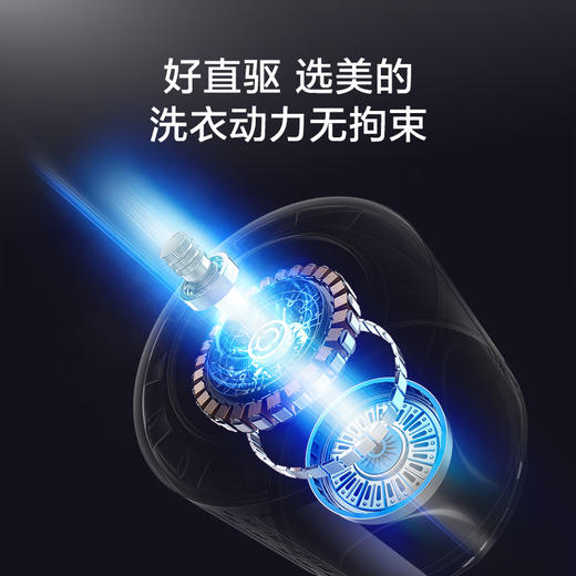 美的(Midea) 10公斤全自动直驱变频滚筒洗衣机家用 洗烘一体机MD100T20PROFY 商品图2