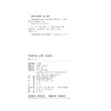 国家现代化与农民工权利演进/操家齐/浙江大学出版社 商品缩略图1
