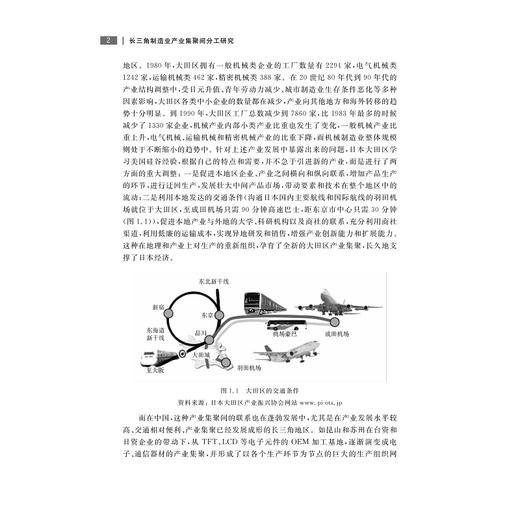 长三角制造业产业集聚间分工研究/黄洁/浙江大学出版社 商品图2