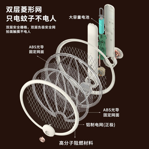 【灭蚊灯+灭蚊拍，一拍两用】充电式家用折叠电蚊拍 灭蚊灯 二合一 充电式家用折叠灭蚊拍 商品图4