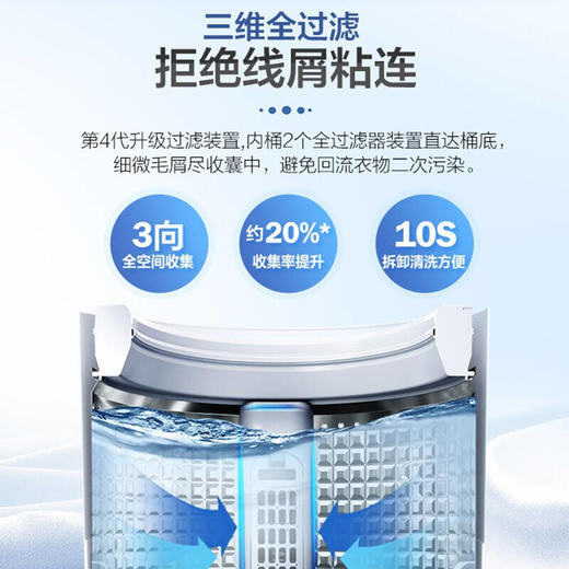 海尔10公斤变频波轮洗衣机XQS100-BZ158 商品图4