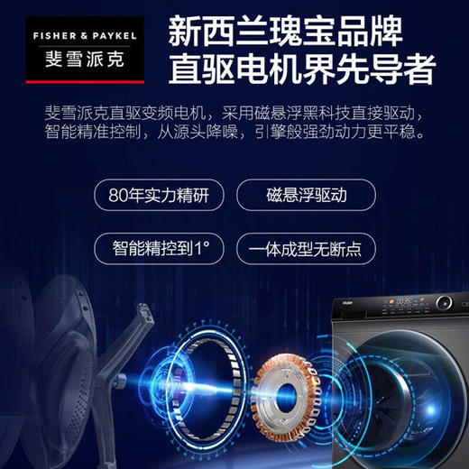 海尔滚筒洗衣机直驱变频10公斤家用节能省电超薄大容量 摇篮柔洗智能预约 蒸汽除菌G100228BD12S 商品图4