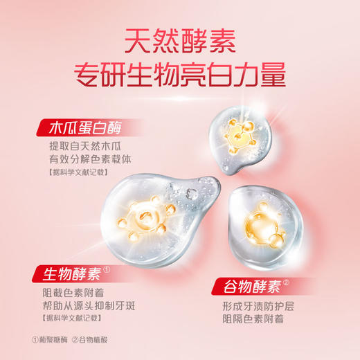 高露洁酵素美白牙膏森林薄荷120g 商品图1