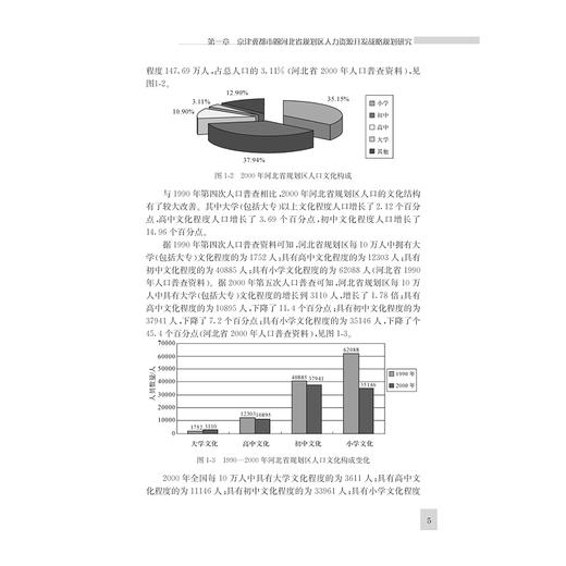 人才队伍建设研究/张呈琮/张健/浙江大学出版社 商品图5