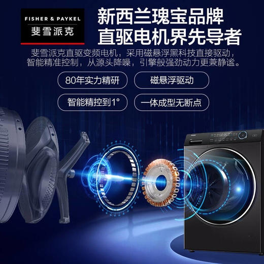 海尔滚筒洗衣机全自动10公斤直驱变频大容量 家用薄紫外线杀菌智能投放+双喷淋 10公斤直驱变频薄G100168BD14LSU1 商品图6