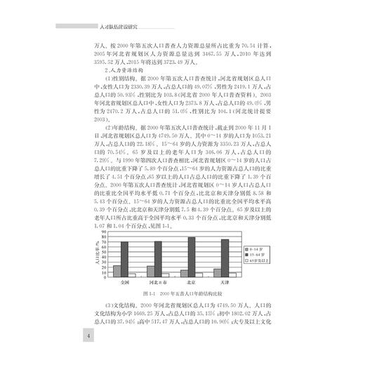 人才队伍建设研究/张呈琮/张健/浙江大学出版社 商品图4