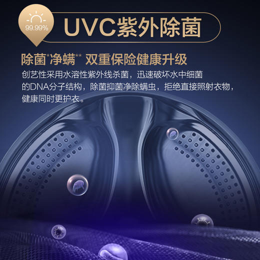 海尔全自动滚筒洗衣机10公斤洗烘一体智能投放香薰筒自洁紫外线除菌纤美系列G100168HBD14LSU1 商品图4