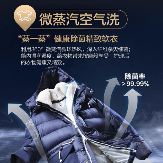 海尔全自动滚筒洗衣机10公斤洗烘一体智能投放香薰筒自洁紫外线除菌纤美系列G100168HBD14LSU1 商品图2