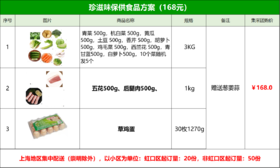 珍滋味保障供应套餐(保障群)