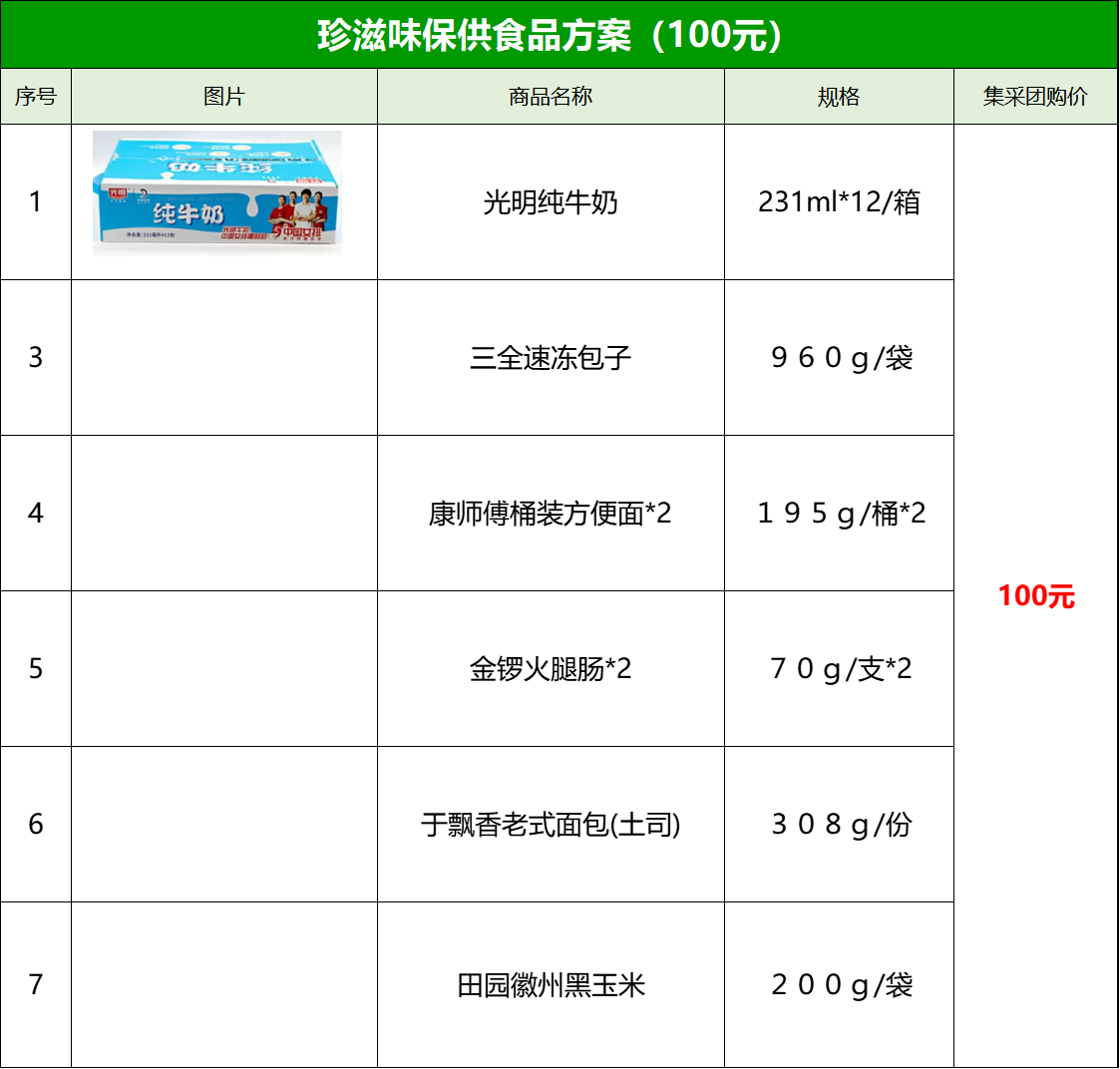 珍滋味保障供应套餐—3档可选